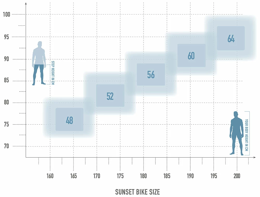 Radon Sunset 9.0 2 Radon Sunset 9.0 – Image 2
